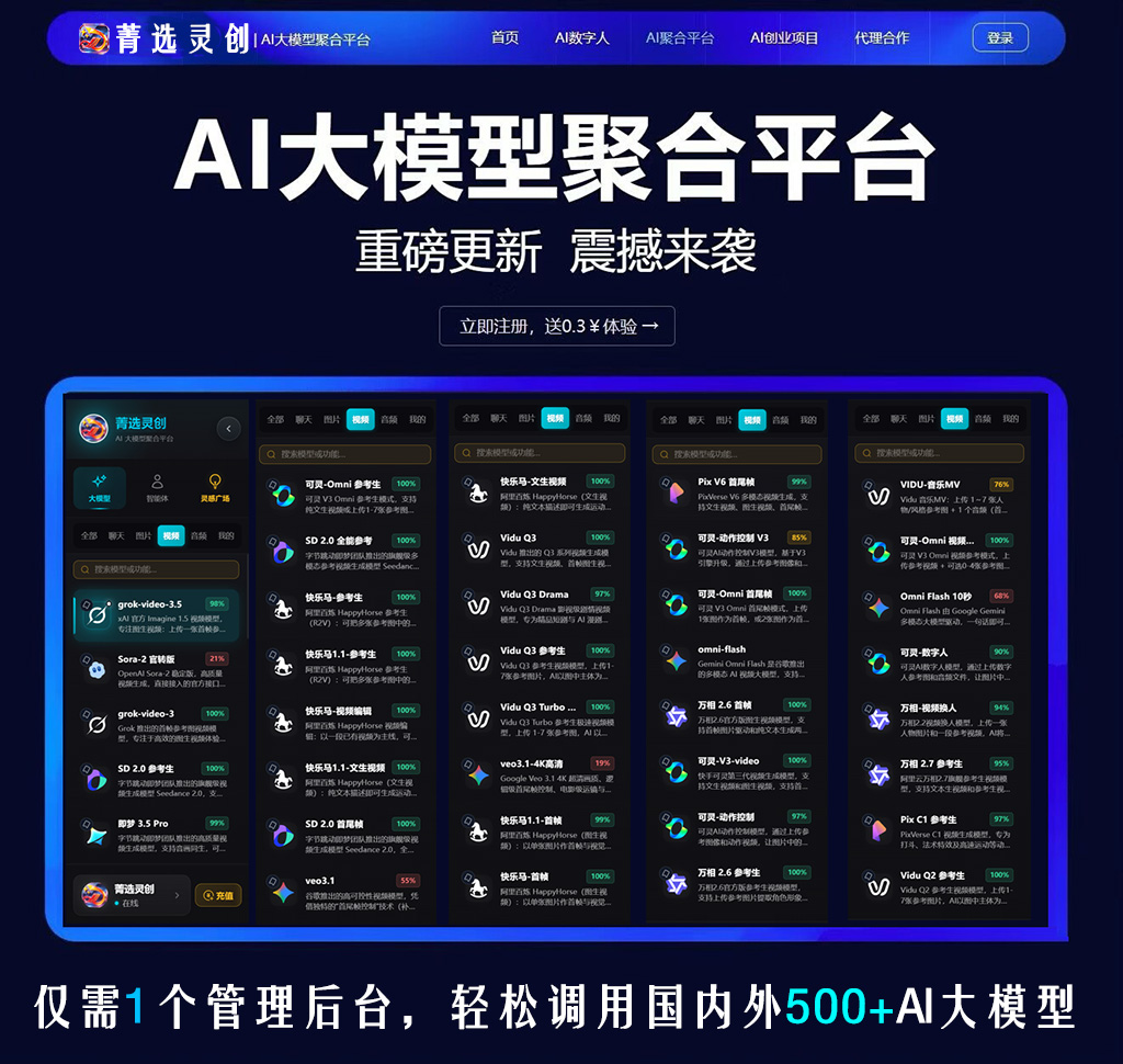 AI视频生成展示